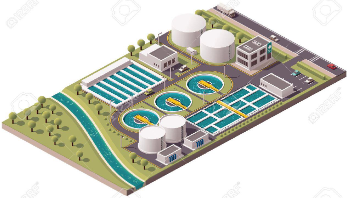Civil Construction